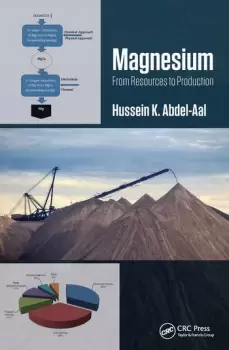 Image of Magnesium: From Resources to Production