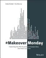 Image of makeovermonday improving how we visualize and analyze data one chart at a t