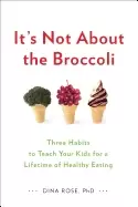 Image of its not about the broccoli three habits to teach your kids for a lifetime o