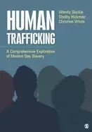 Image of human trafficking a comprehensive exploration of modern day slavery