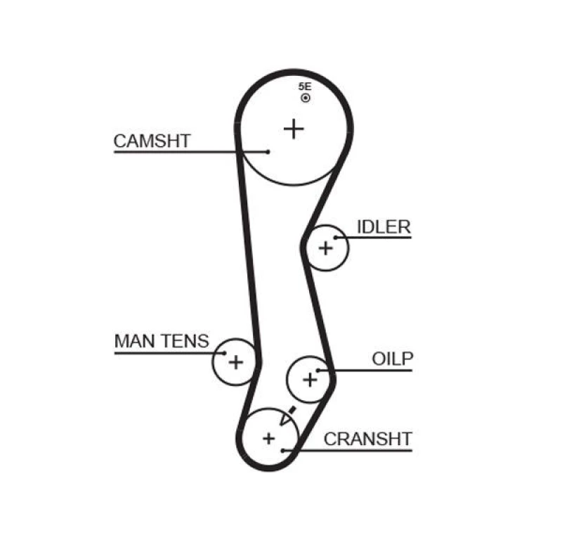Image of GATES Timing Belt GATES 5389XS