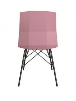 image of Cosmoliving By Cosmopolitan Riley Molded Dining Chair- Pink