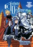 Image of infinite dendrogram omnibus 3