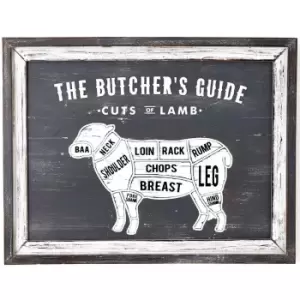 Image of Butchers Cuts Lamb Wall Plaque