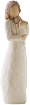 Image of Willow Tree Angel of Mine Figurine.