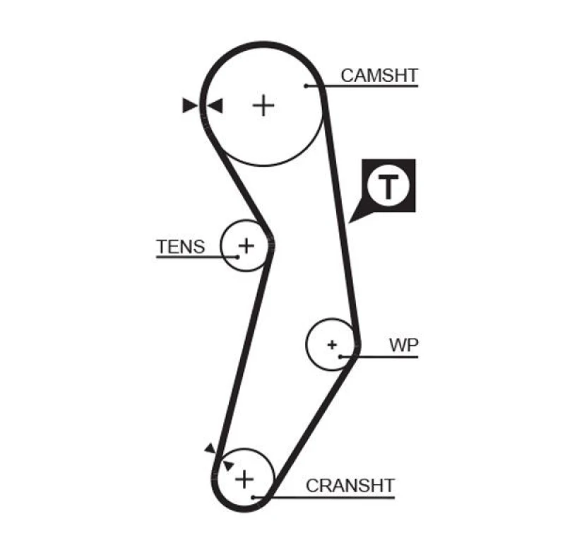 Image of GATES Timing Belt GATES 5411XS