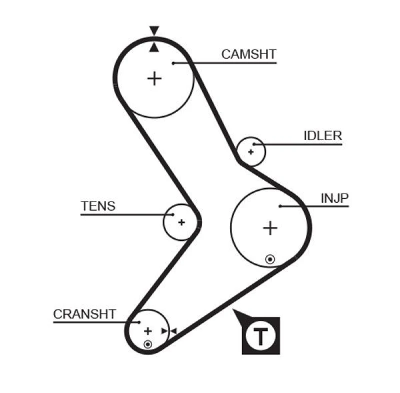 Image of GATES Timing Belt GATES 5039