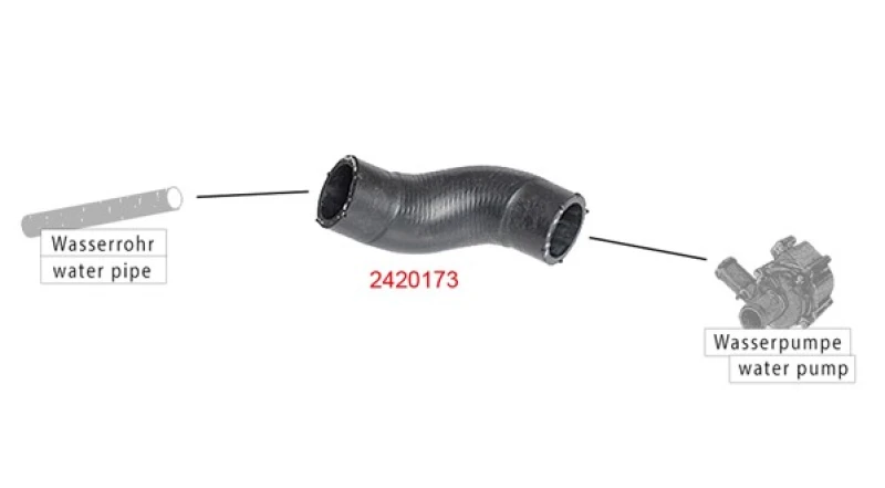 Image of METZGER 2420173 Radiator Hose EPDM (ethylene propylene diene Monomer (M-class) rubber) EPDM (ethylene propylene diene Monomer (M-class) rubber) Radiat