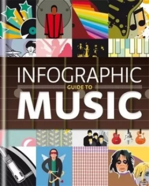 Image of Infographic guide to music by Graham Betts
