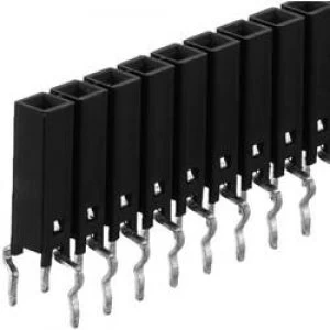 Image of Fischer Elektronik BL 11254 45Z