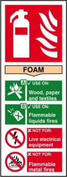 Image of Fire Extinguisher: Foam Sign, S/A Vinyl