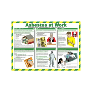 Image of MEDICAL ASBESTOS AT WORK POSTER A718 - Click