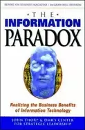 Image of information paradox