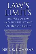 Image of laws limits rule of law and the supply and demand of rights