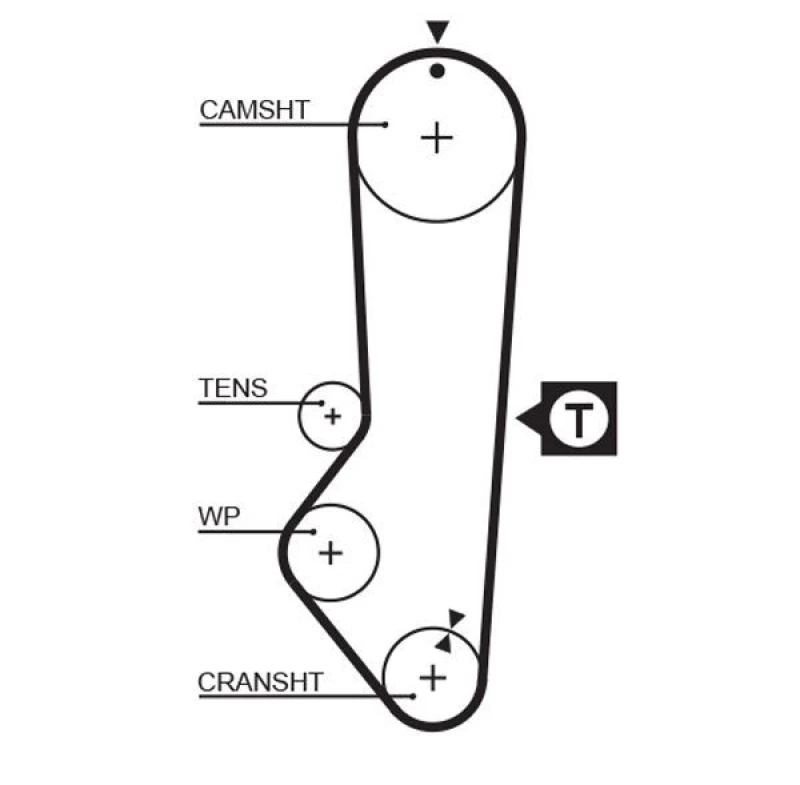 Image of GATES Timing Belt GATES 5225XS