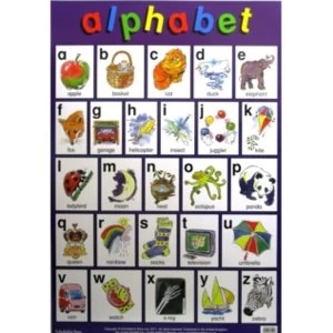 Image of Alphabet (Laminated posters)