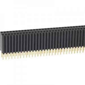 Image of Fischer Elektronik BLM KG 2 72G