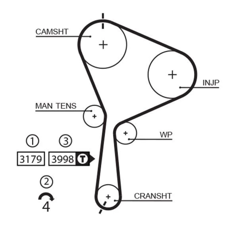 Image of GATES Timing Belt GATES 5610XS
