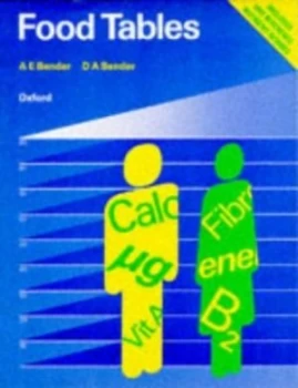 Image of Food Tables by Arnold E Bender and David a Bender Paperback