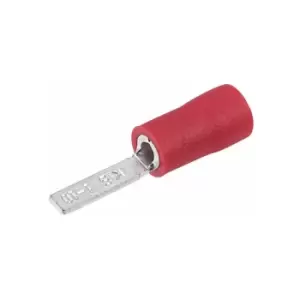 Image of Red 10mm Blade Terminal Pack of 100 - Truconnect