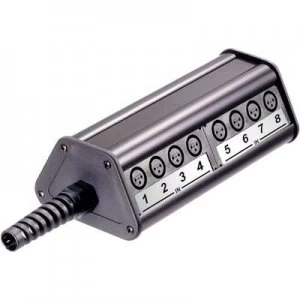 Image of Distributor box XLR Stage Box Number of pins 3 Black Neutrik NSB2B 124