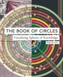 Image of Book of Circles