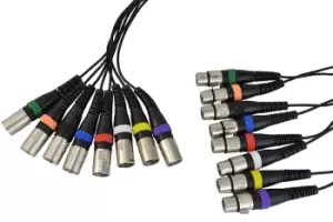 Image of Cobra XLR Female To XLR Male Loom 8 Way Lead 10m