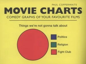 Image of Movie Charts by Paul Copperwaite Hardback