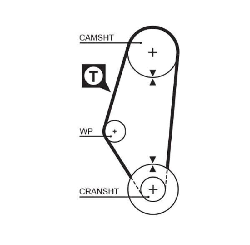 Image of GATES Timing Belt GATES 5311