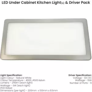 Image of 3x BRUSHED NICKEL Ultra-Slim Rectangle Under Cabinet Kitchen Light & Driver Kit - Natural White Diffused LED