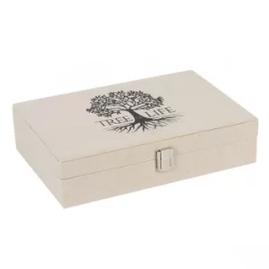 28x20 Tree of Life Jewellery Box