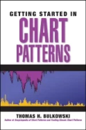 Image of getting started in chart patterns