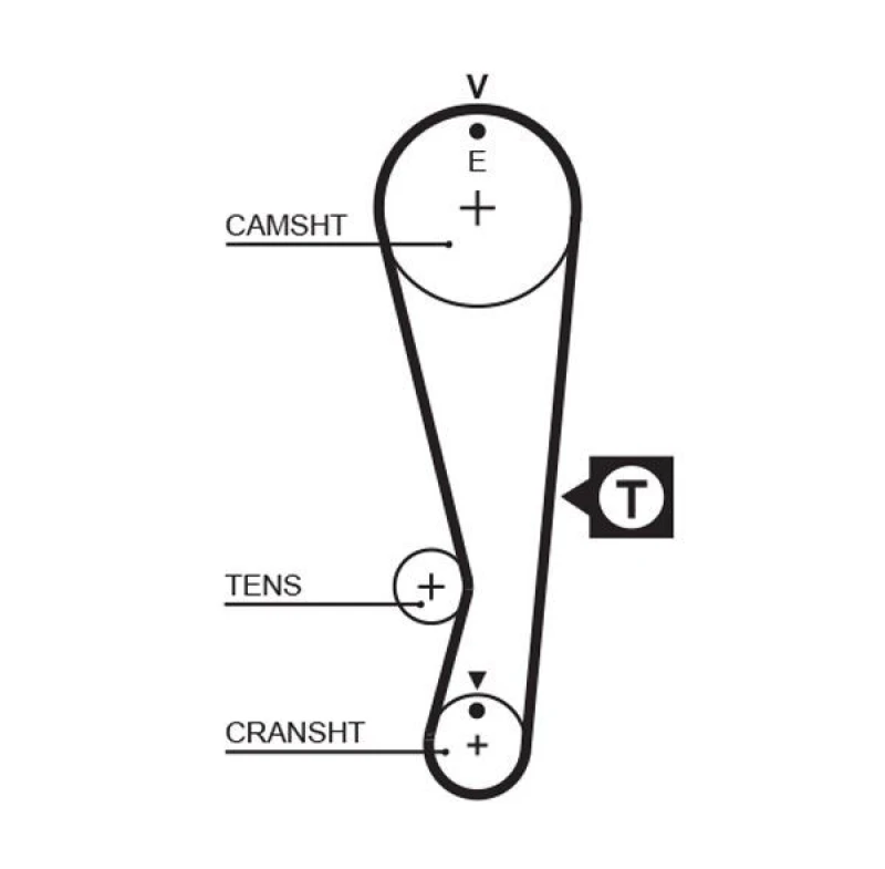 Image of GATES Timing Belt GATES 5318XS