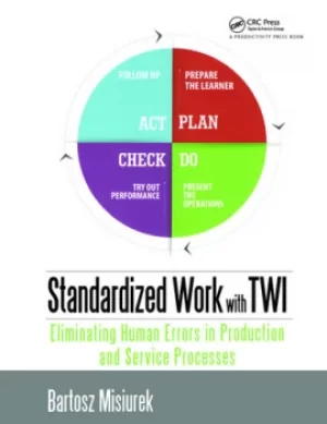 Image of Standardized Work with TWIEliminating Human Errors in Production and Service Processes