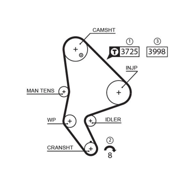 Image of GATES Timing Belt GATES 5588XS