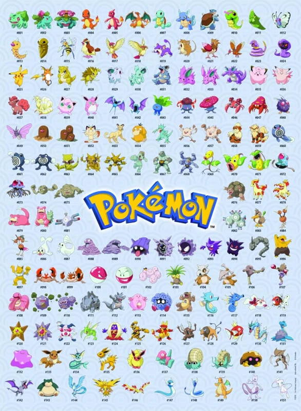 Image of Pokemon 500Pc Portrait One Colour WXAGR Unisex