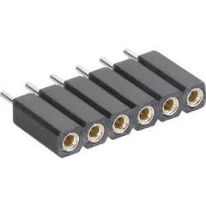 Image of MPE Garry 115 1 005 0 MTF XS0 Precision socket Straight Number of pins 1 x 5 Nominal current details 3 A