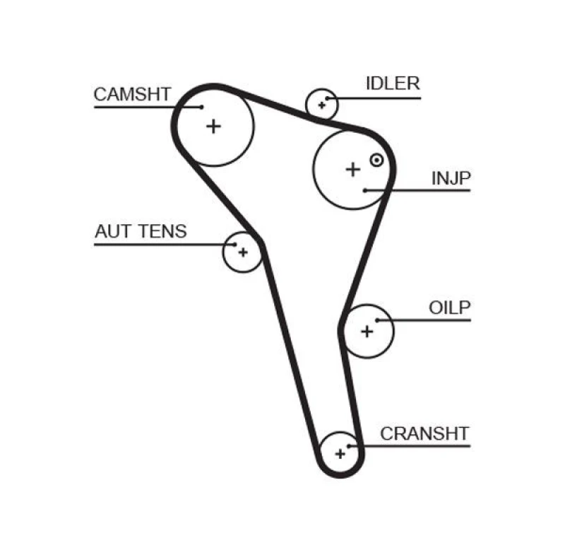 Image of GATES Timing Belt GATES 5622XS