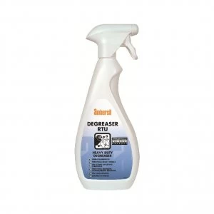 Aquasafe RTU Cleaner/Degreaser 750ML