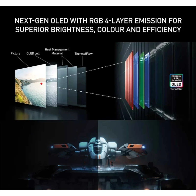 Image of 65" Panasonic TV-65Z95BEB Smart 4K Ultra HD HDR OLED TV, Black 5025232981038
