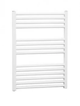 image of Ultraheat Kupka Aluminium Towel Rail 720X425X25