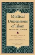 Image of mystical dimensions of islam