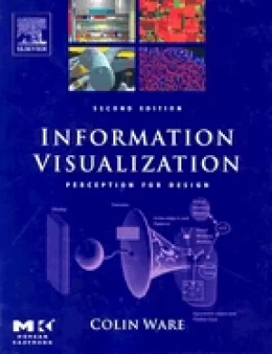Image of information visualization perception for design