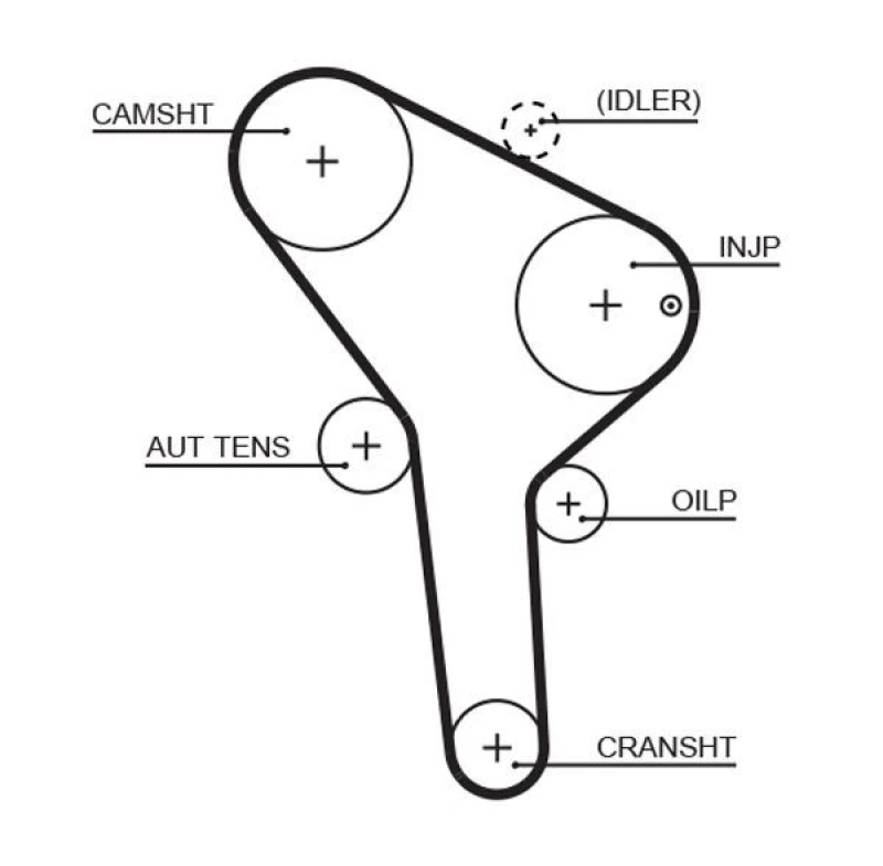 Image of GATES Timing Belt GATES 5564XS