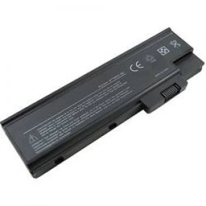 Image of Laptop battery Beltrona replaces original battery 4UR18650F 1 QC192 BT.T5003.001 BT.T5003.002 BT.T5005.001 BT.T5005.