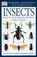 Image of insects the most accessible recognition guide