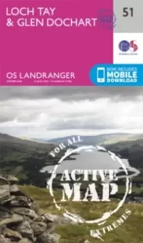 Image of Loch Tay & Glen Dochart