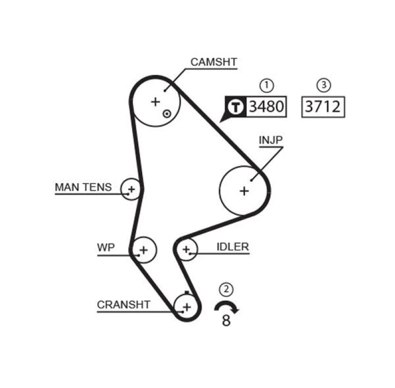 Image of GATES Timing Belt GATES 5590XS