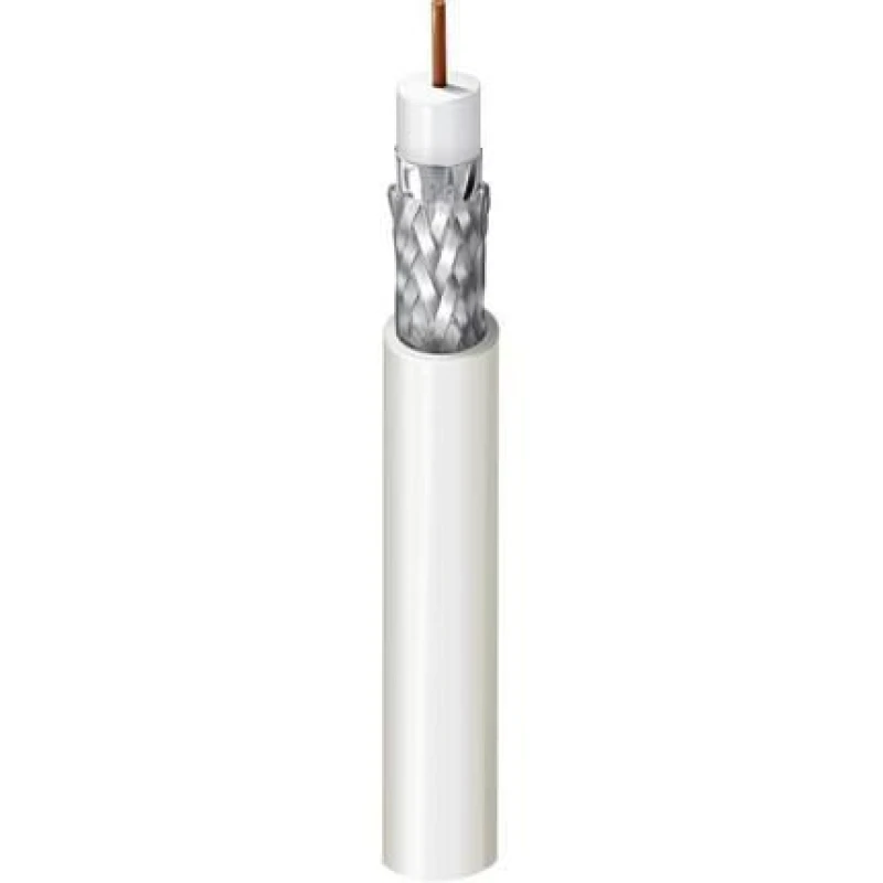Image of Belden 1855ENH - 75 Ohm SDI Cox.