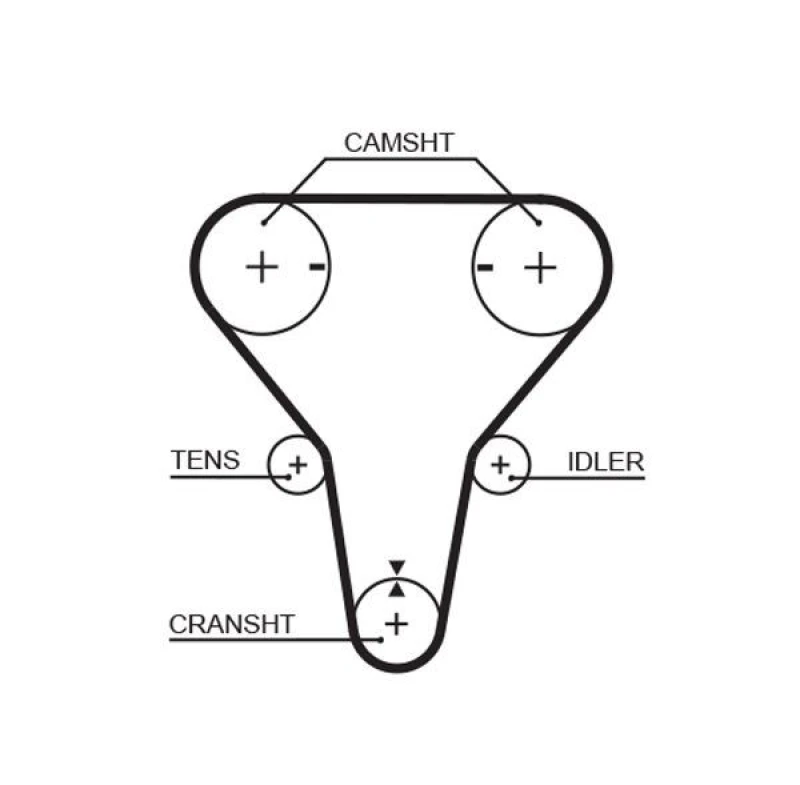 Image of GATES Timing Belt GATES 5512XS